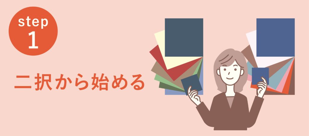 一人ひとりのインテリアプランを “イエローベース” “ブルーベース”の二択で個別診断します。
2色から好きな方を選んでもらうだけで、配色の方向性が決まっていきます。