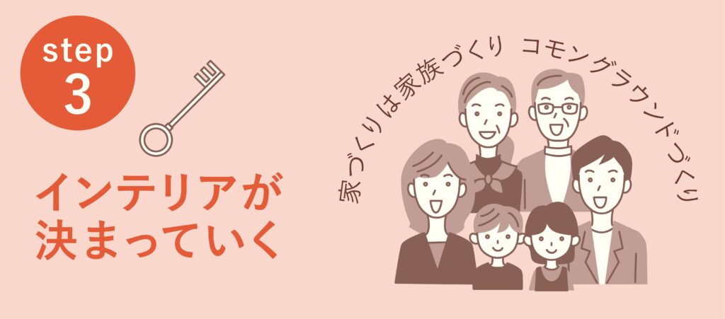 色や素材に調和を生む “鍵”が見つかり、空間を共有する全員にとって心地よいインテリアが実現します。
そして “鍵”が次のリノベーションのヒントになります。