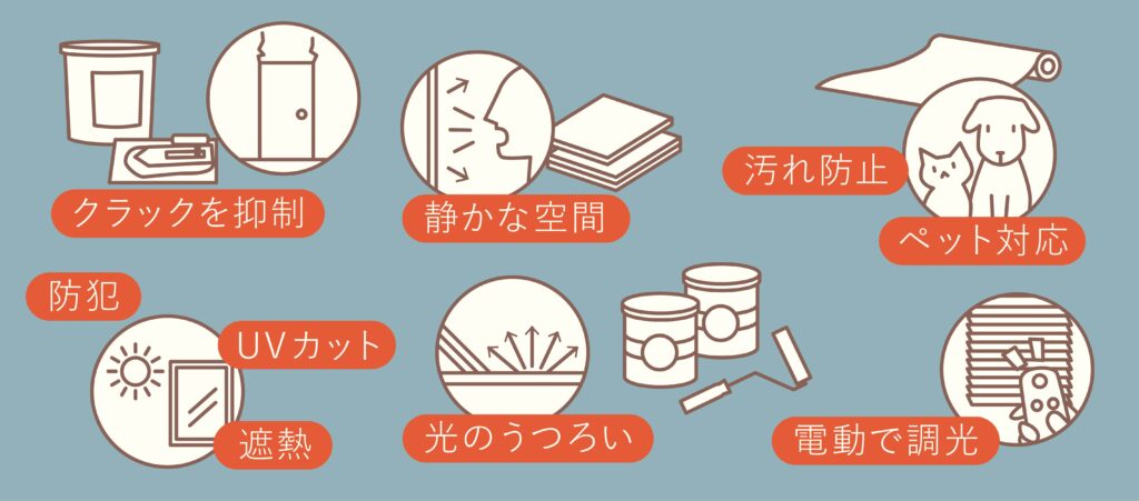 「知らなかった」「思いつかなかった」多彩なインテリア材の提案をします。建築材料の広がり、各社商品の紹介で、選択における可能性が広がります。